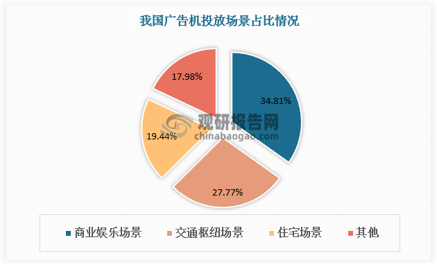 AG真人百家乐(Baccarat)官方网站